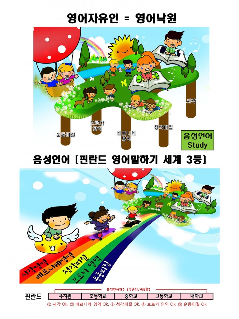 영어뇌 만들기03